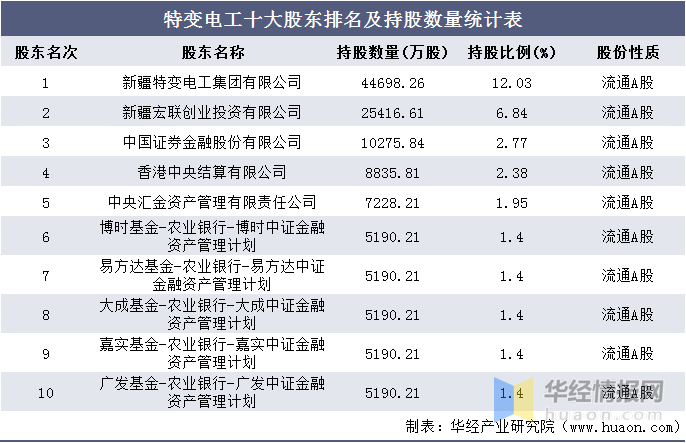 新澳门中特期期精准统计解答解释落实_jv35.65.06