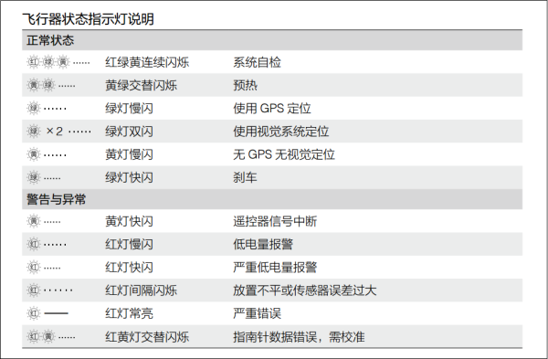 天天彩资料正版免费大全 统计解答解释落实_jv35.65.06