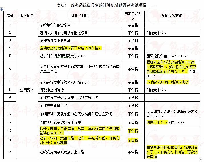 2025全年免费资料公开统计解答解释落实_jv35.65.06