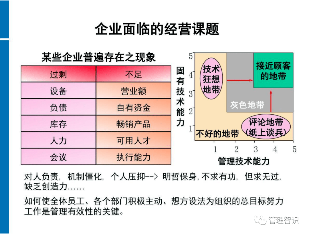 管家婆2025最新正版资料大全 精选解释解析落实|最佳精选版