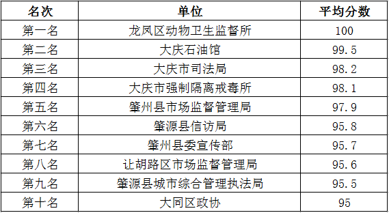 2025新澳精准正版资料统计解答解释落实_jv35.65.06