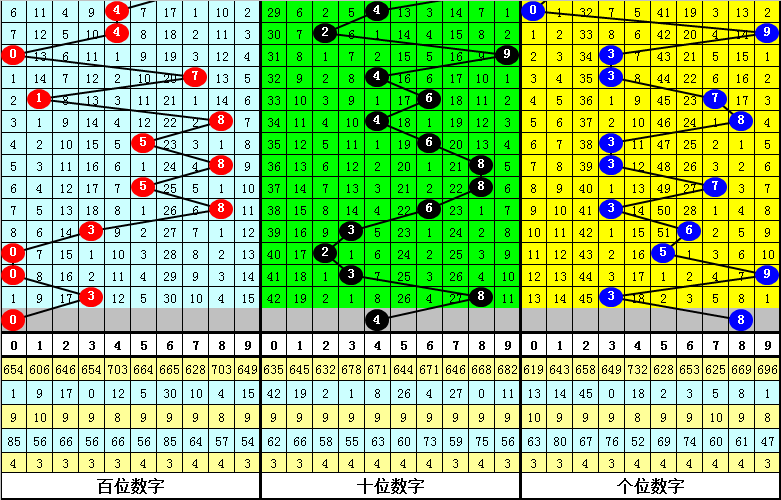 八十一期四不像必中—肖图理论分析执行_环保版