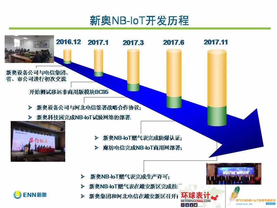 2025新奥正版资料免费提供构建解答解释落实_热点解读版