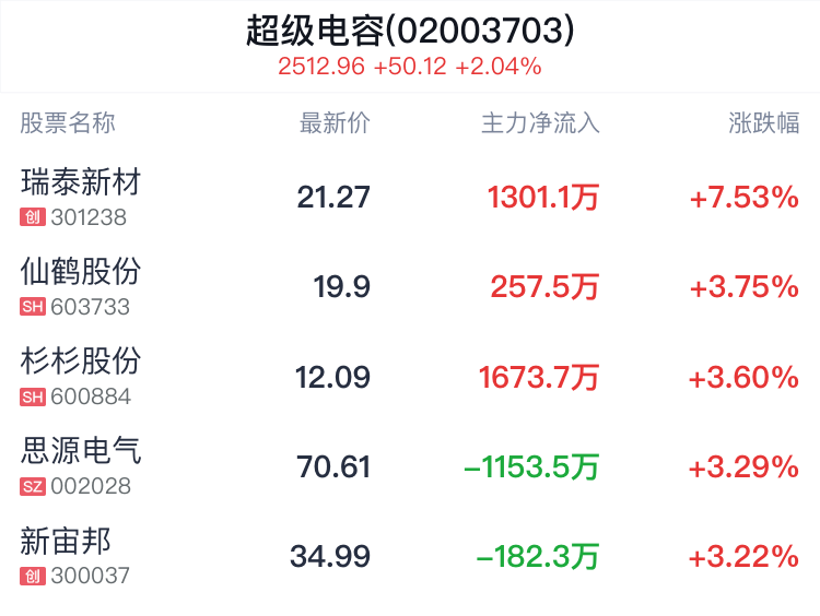 2025新澳精准资料大全 决策资料解释定义