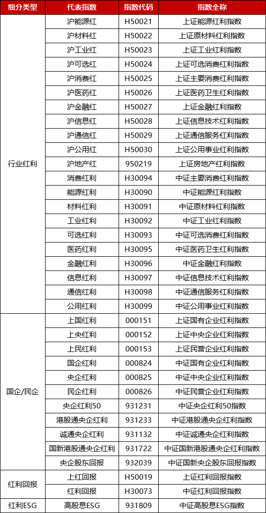 澳门平特一肖100最准一肖必中统计解答解释落实