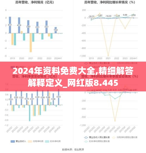 2025正版资料免费统计解答解释落实